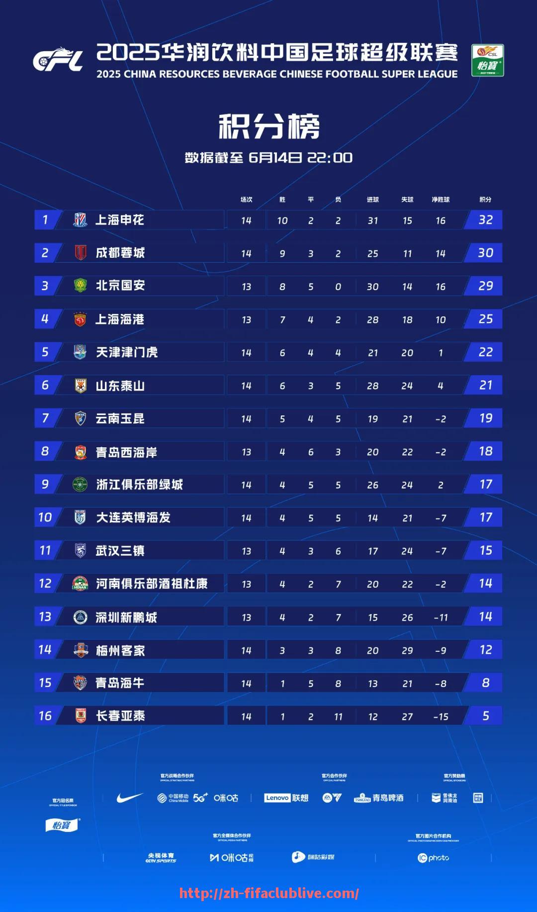 世俱杯直播-足球金球奖得主有哪些传奇球员？（足球金球奖的地位）