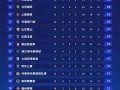 世俱杯直播-足球金球奖得主有哪些传奇球员？（足球金球奖的地位）